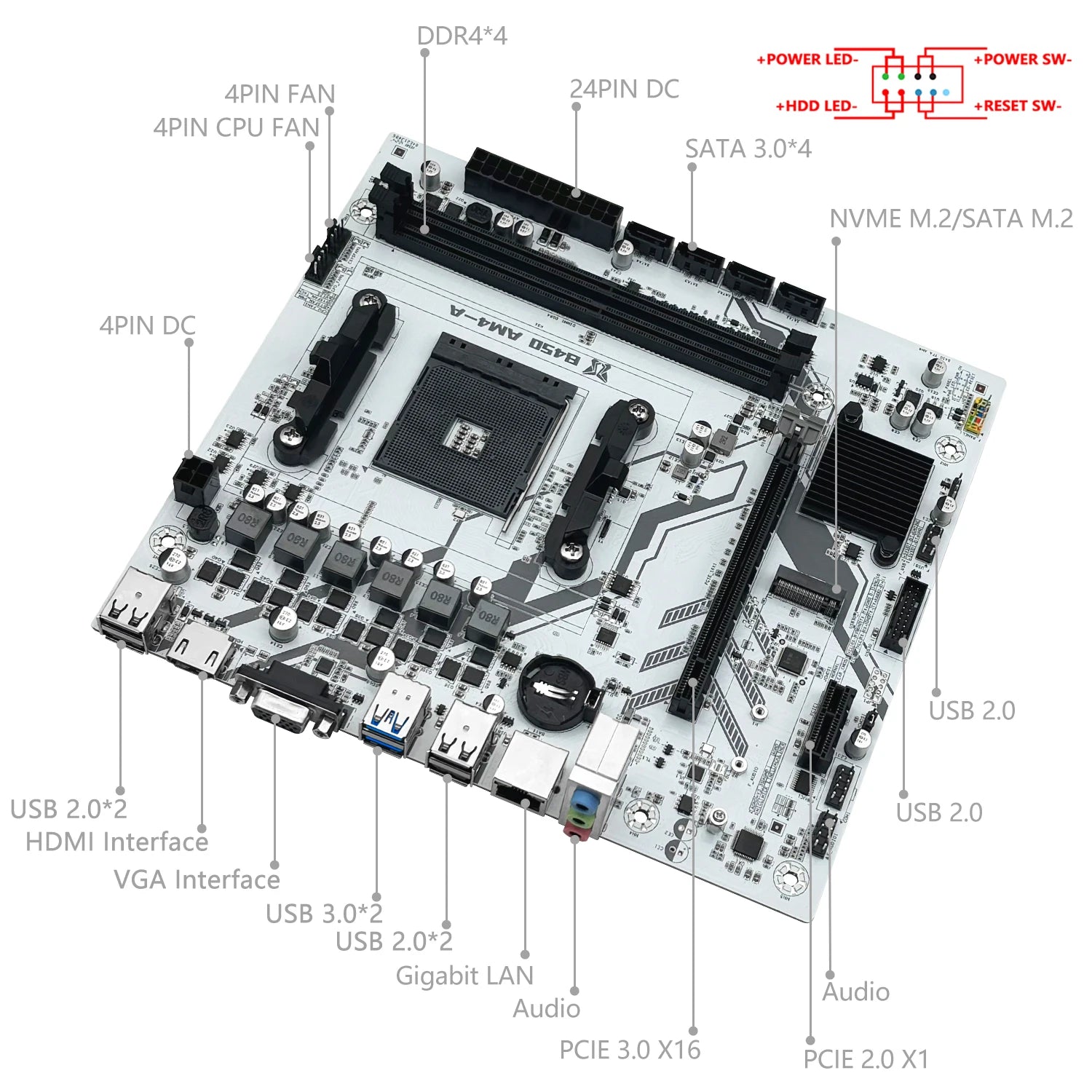 MACHINIST B450 Motherboard AMD Processor Dual-channel DDR4 Memory AM4 