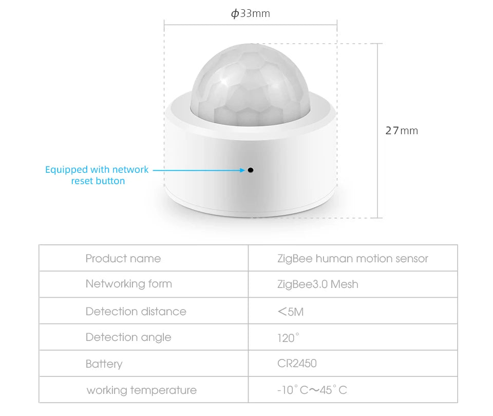 Smart Switch Zigbee Motion Sensor Human Body Infrared Detector in USA.