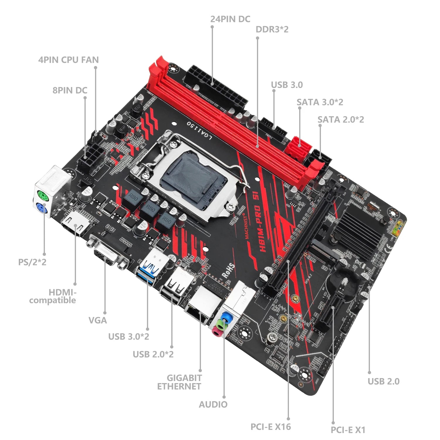 MACHINIST H81 Motherboard LGA 1150 NVME M.2 Slot Support i3 i5 i7/Xeon