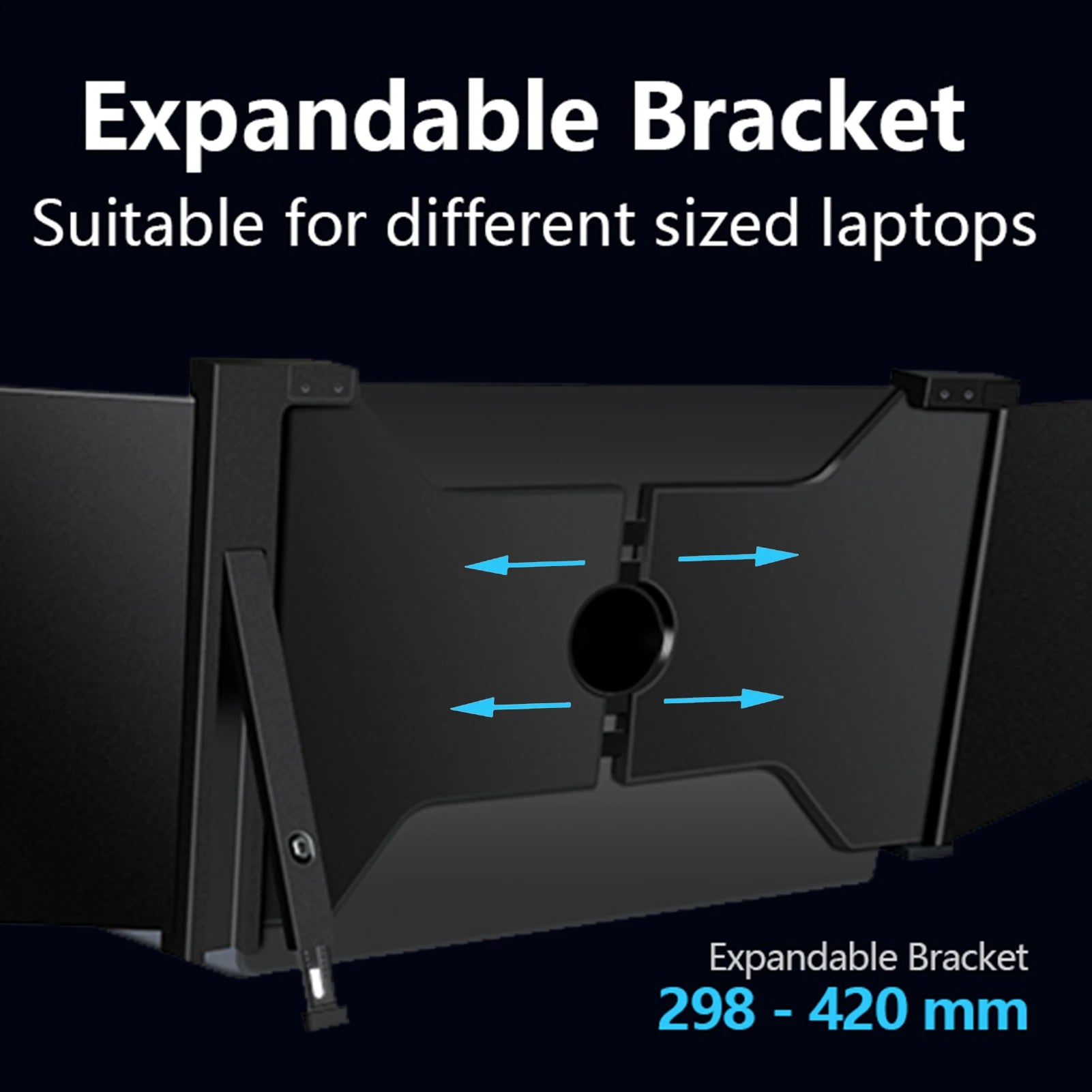 Portable Triple-screen Monitor Laptop Expansion Screen IN USA.