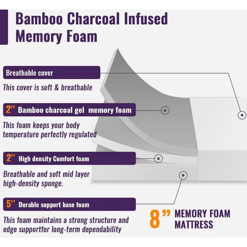 Memory Foam Mattress Cooling Gel Bamboo Charcoal Infused