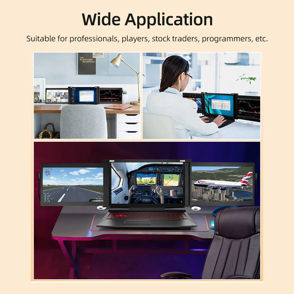 Portable Triple-screen Monitor Laptop Expansion Screen IN USA.
