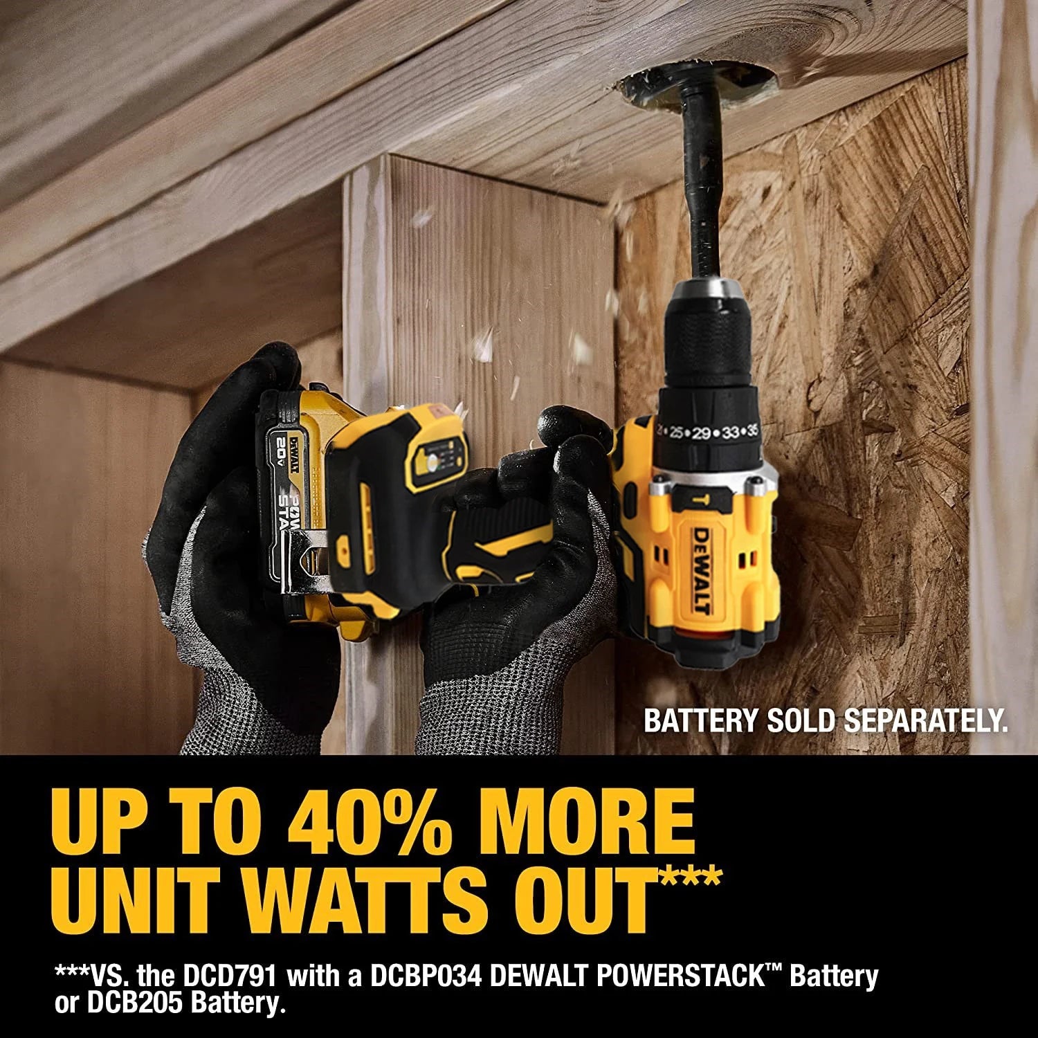 DeWalt DCD800 10MM Electric Drill Brushless Cordless Screwdriver Compa