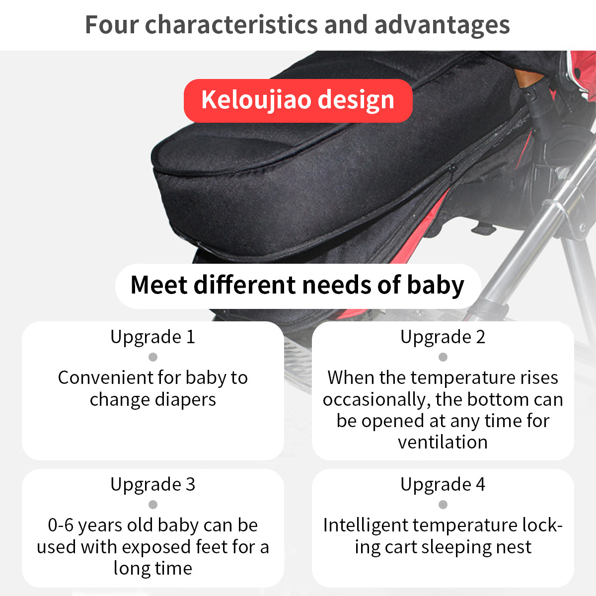 Baby Stroller Sleeping Bag Newborn Windproof Cushion in USA