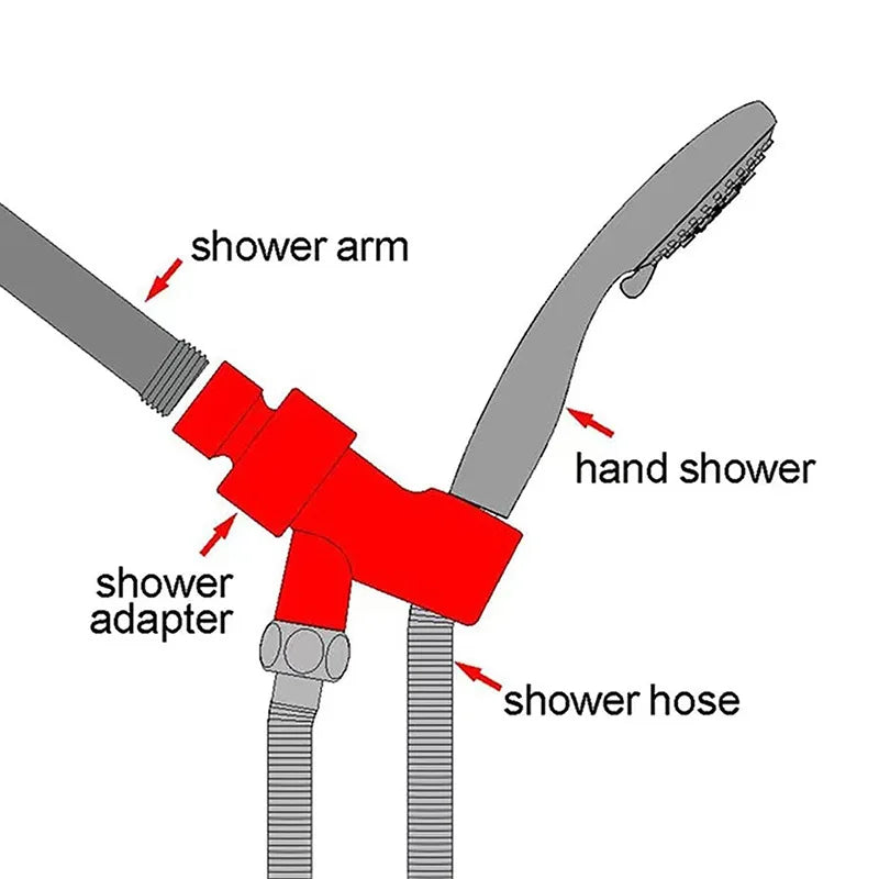 Adjustable American Shower Arm Mounted Bracket Shower Head Holder Show