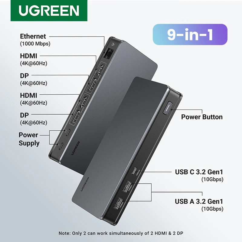 UGREEN Docking Station 9-IN-1 HUB USB C to 4K60Hz HDTV Display in USA.