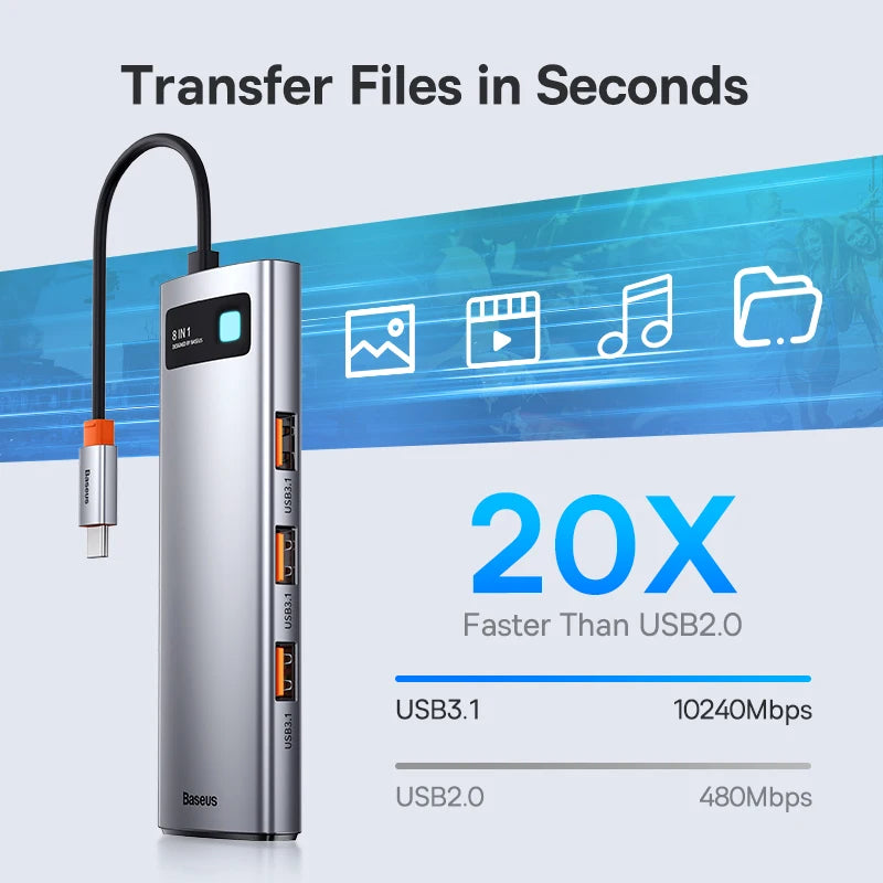 Baseus USB Hub Type C to HDMI-compatible USB IN USA.