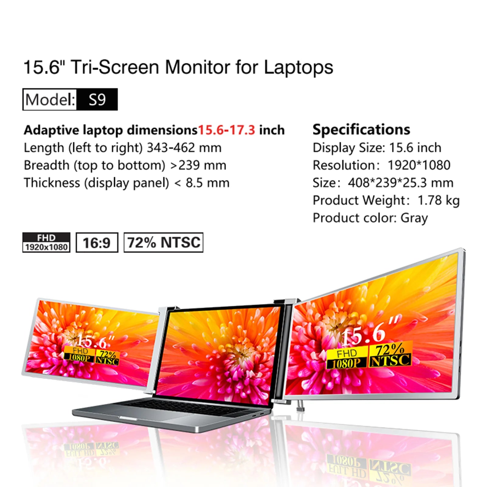 Portable Triple-screen Monitor Laptop Expansion Screen IN USA.