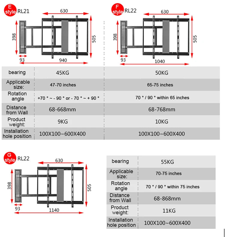 Electric TV Wall Bracket Smart Remote Control Extension in USA.