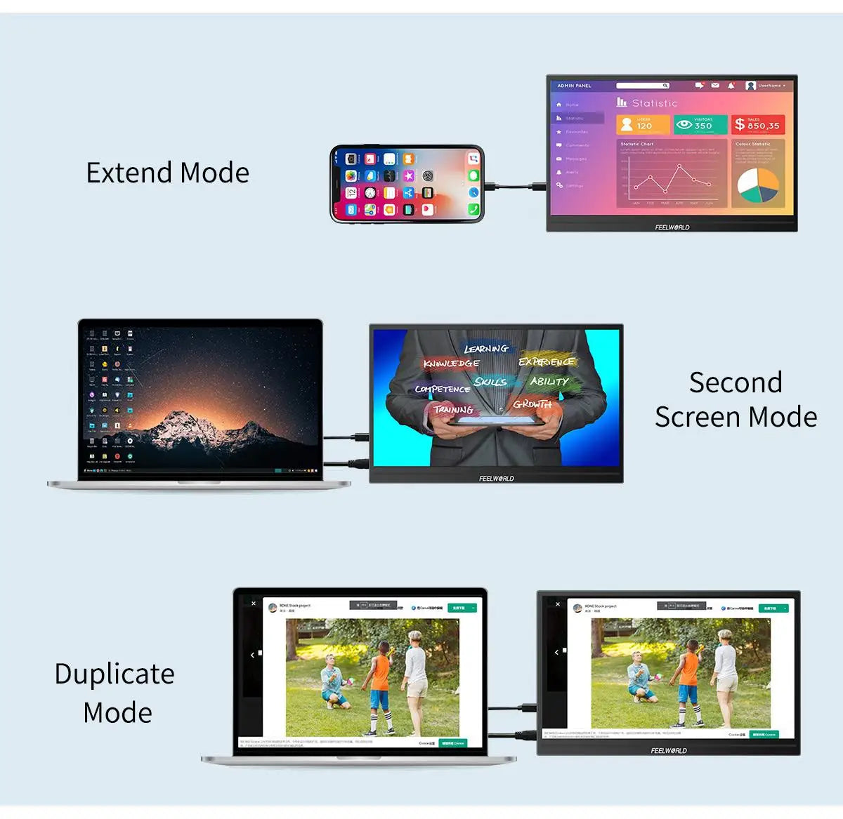 FEELWORLD DH156 15.6inch Monitor FHD Portable External Monitor in USA.