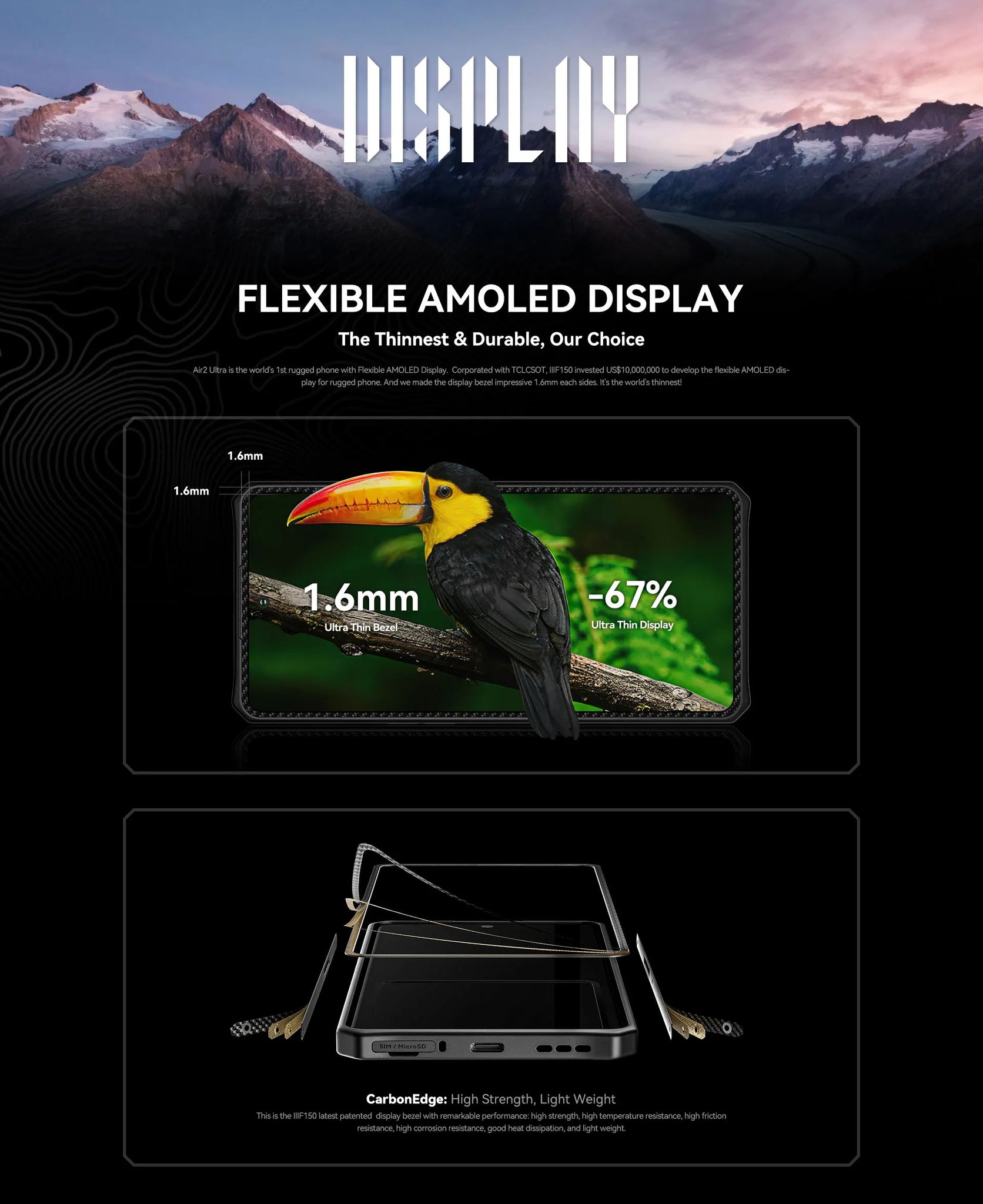 Ultra Rugged Phone Flexible AMOLED Screen Camera IN USA.