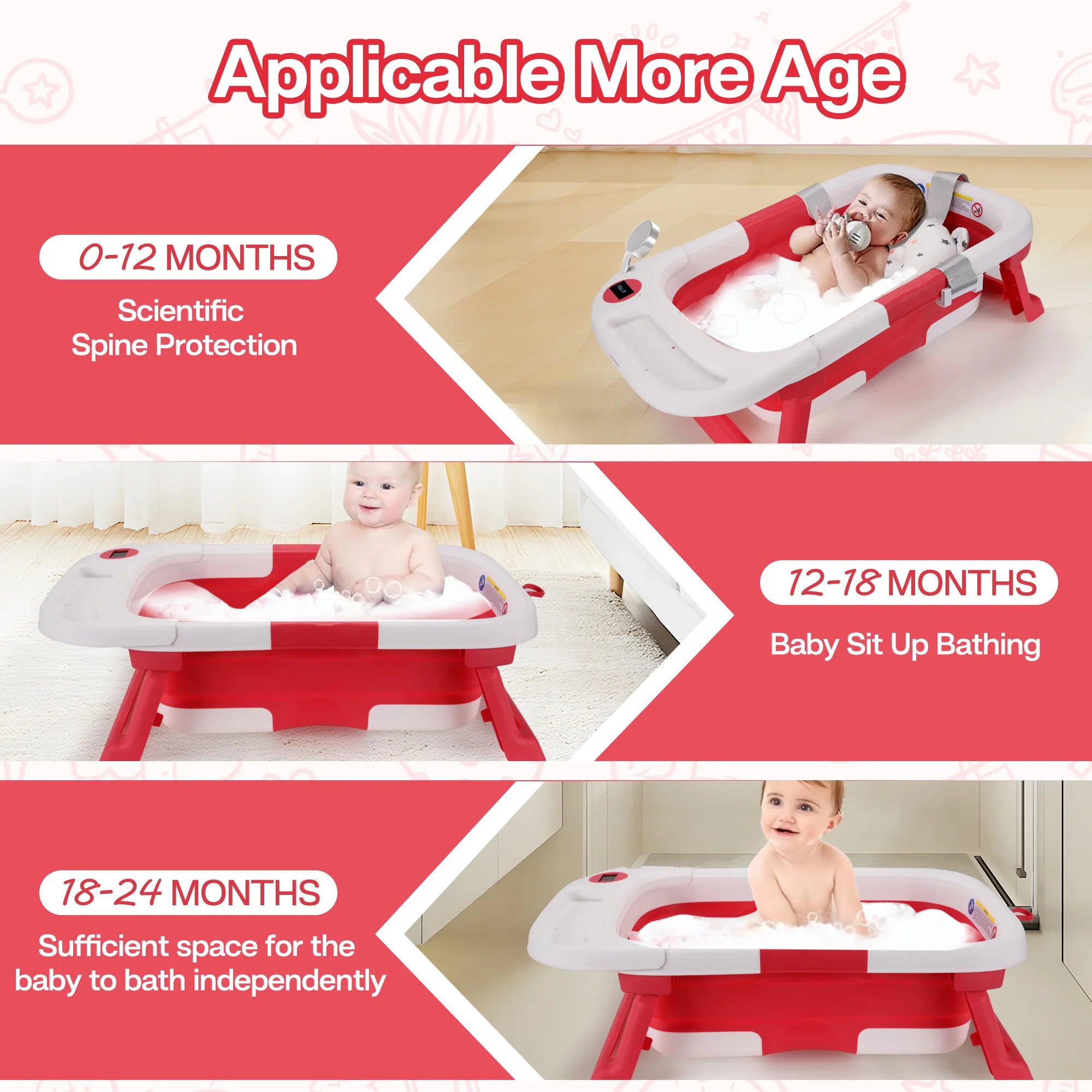 Baby Bathtub Newborn Toddle Months,Portable in USA