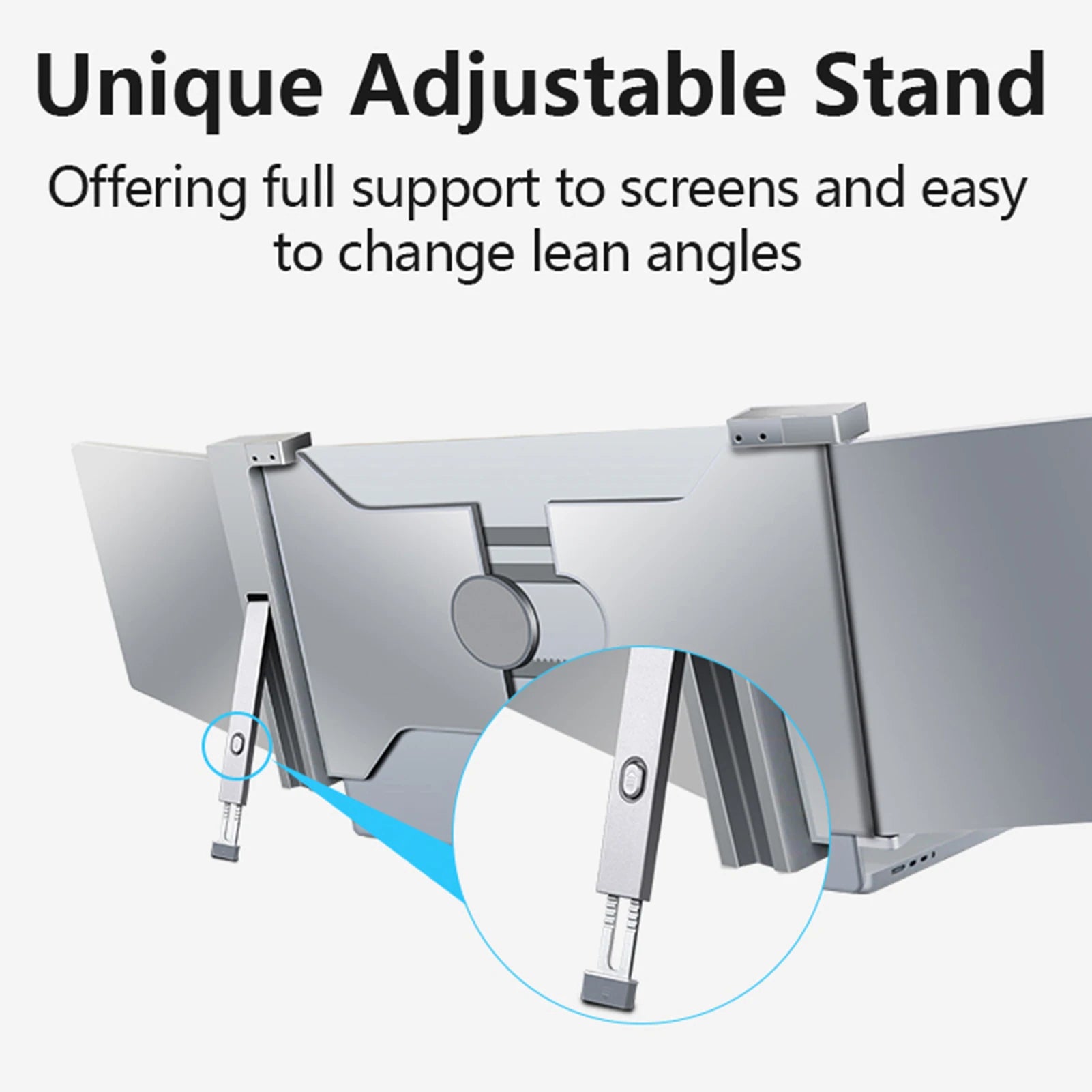 Portable Triple-screen Monitor Laptop Expansion Screen IN USA.