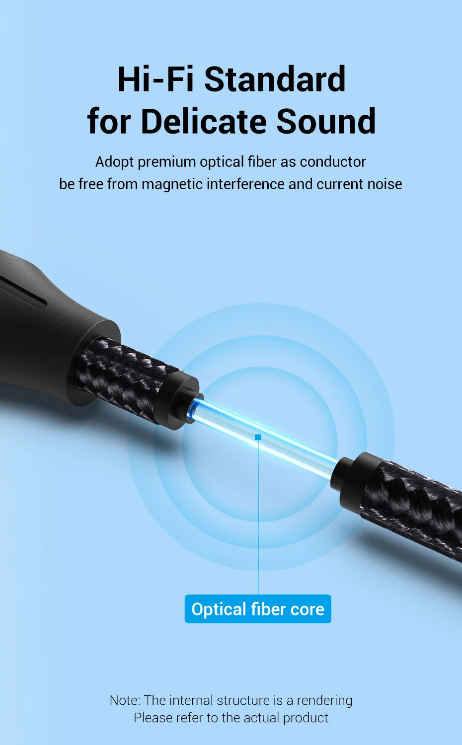 Vention Digital Optical Audio Cable Toslink Coaxial Cable in USA.