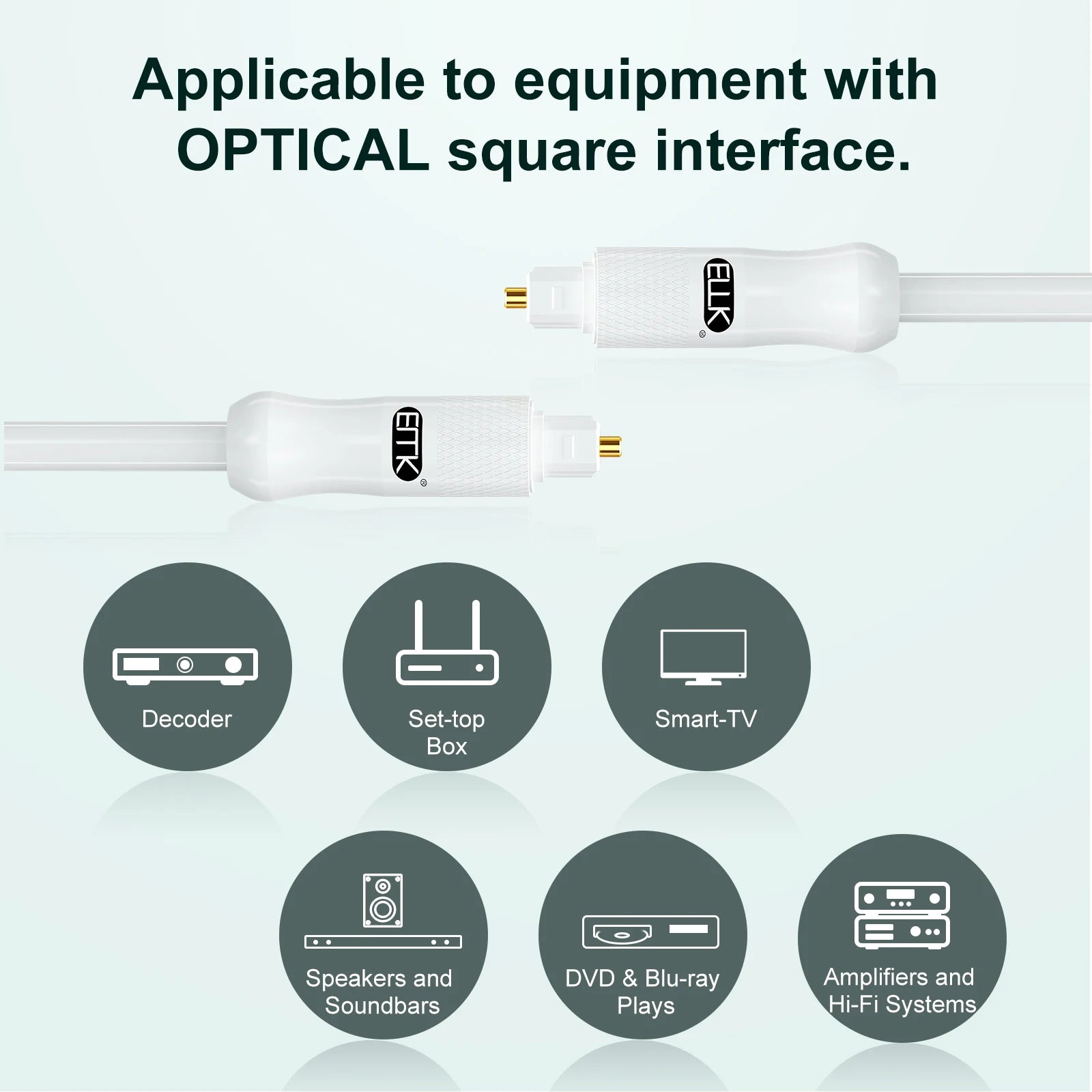 EMK Optical Cable Optical Audio Cable Toslink Cable Optical in USA.