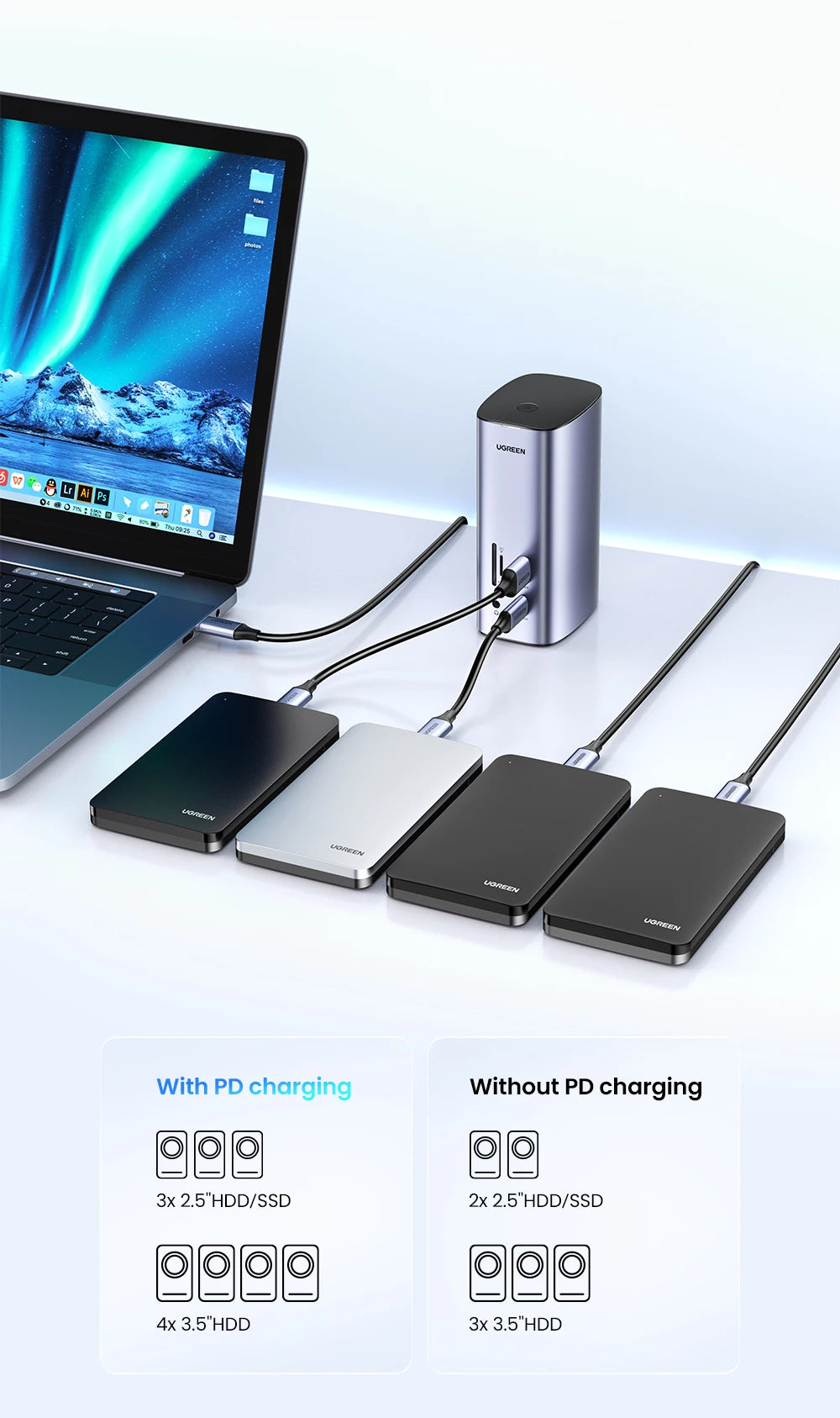 UGREEN Docking Station 12-IN-1 USB C to 8K HDMI DisplayPort in USA.