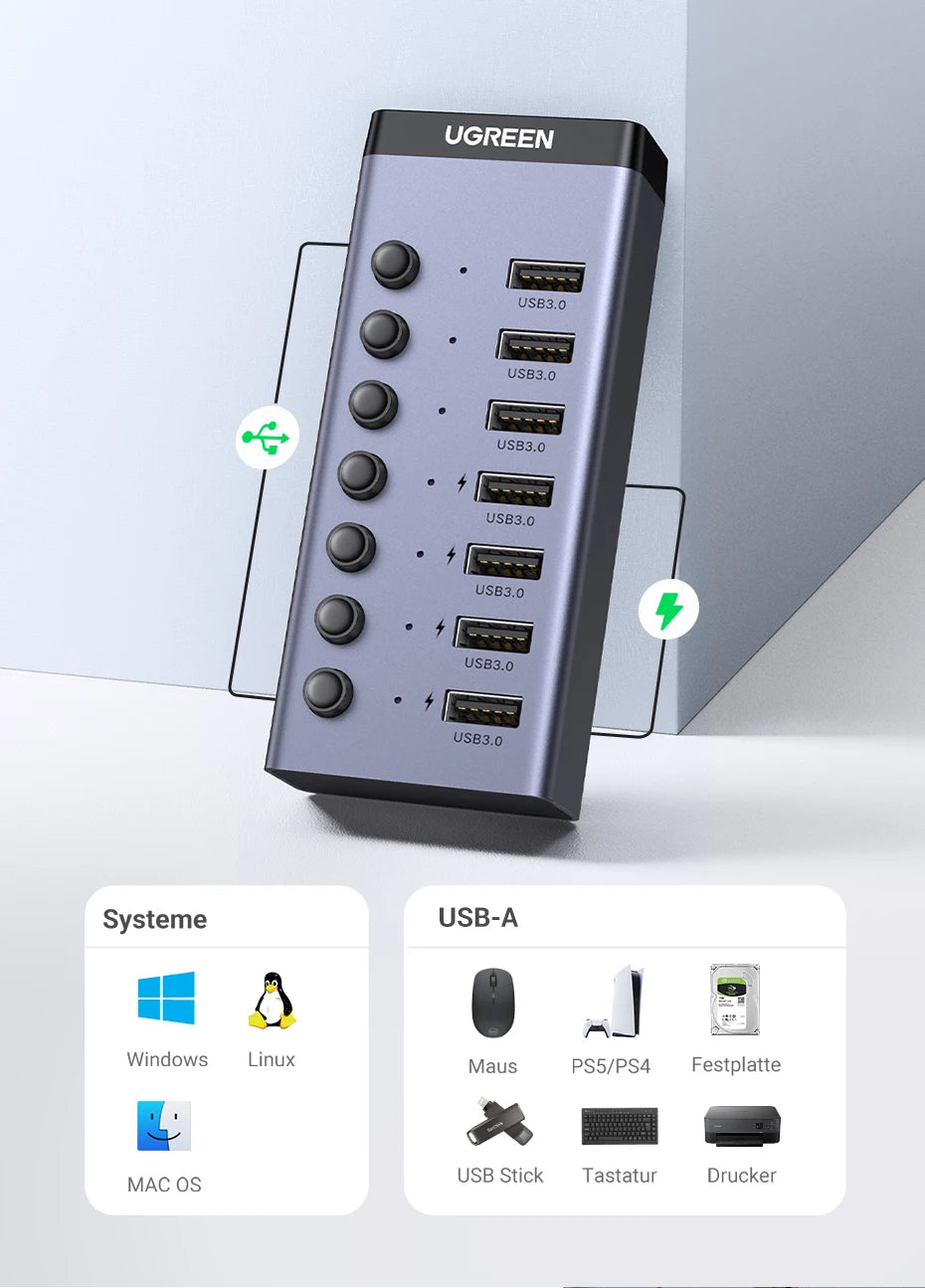 UGREEN USB C Hub Splitter with Individual LED Indicator IN USA.