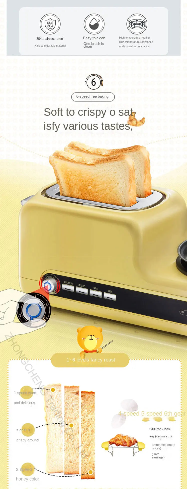 Household Sandwich Breakfast Maker Machine Toast Home in USA.