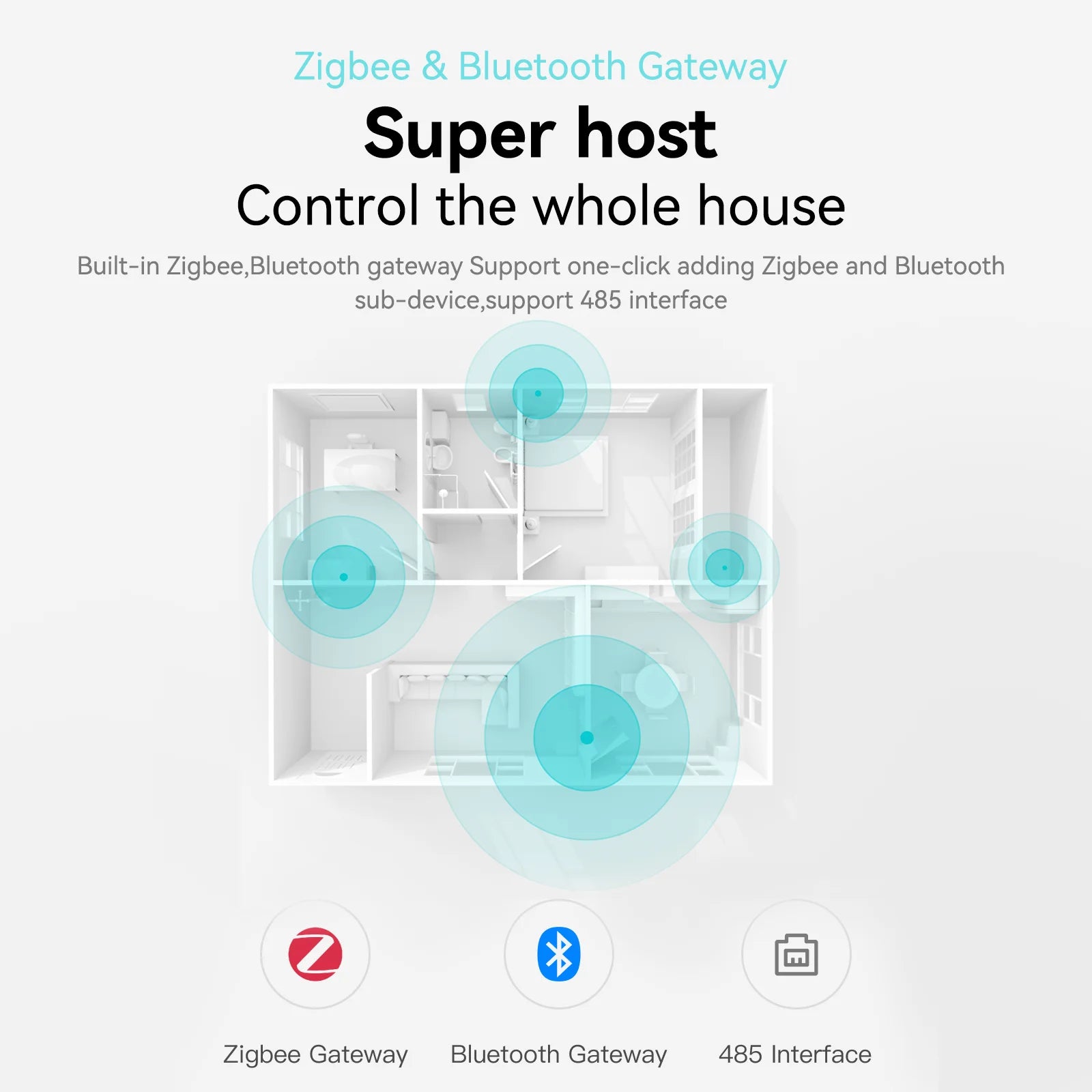 Smart Home Control Panel Max Touch Screen Bluetooth in USA.