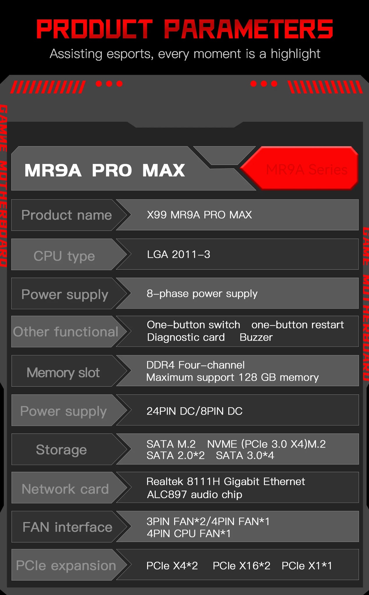 MACHINIST MR9A PRO MAX X99 Motherboard Kit Set in USA