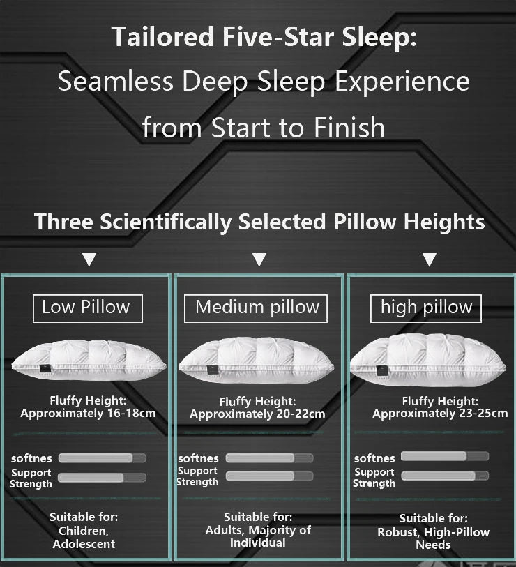 hotel pillow High-end down comfortable pillow in USA