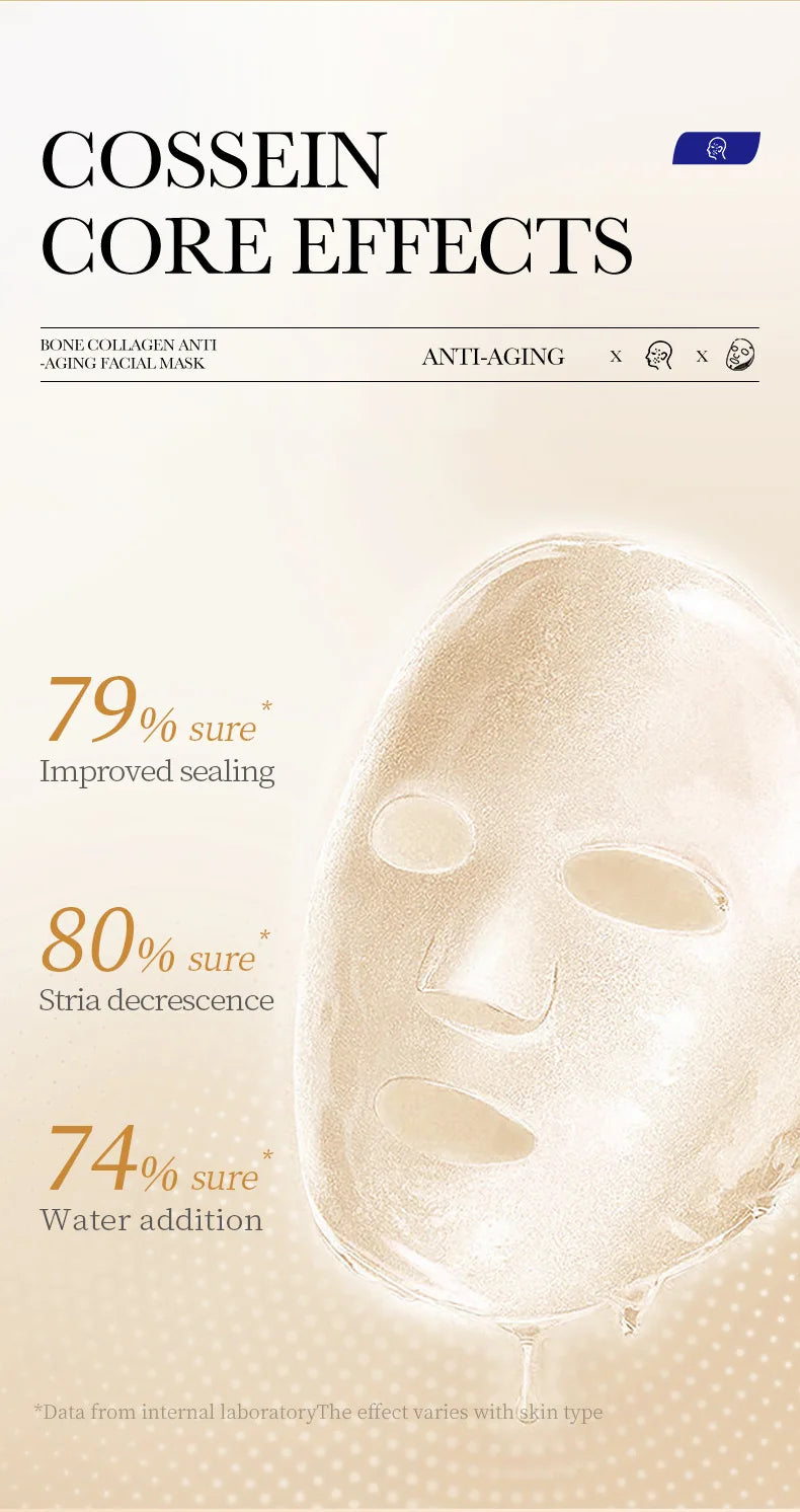 Hyaluronic Acid Collagen Face Mask skincare in USA