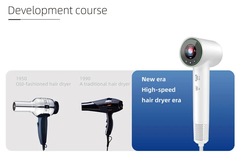 Negative Ion Hair Dryer Constant Temperature Portable Anion Hair Dryer