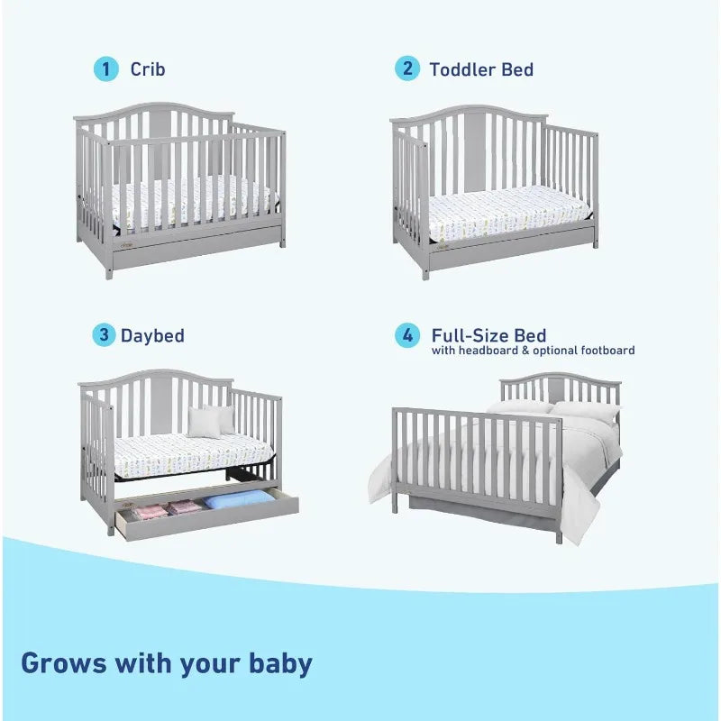 Convertible Crib Changer with Drawer (White) in USA