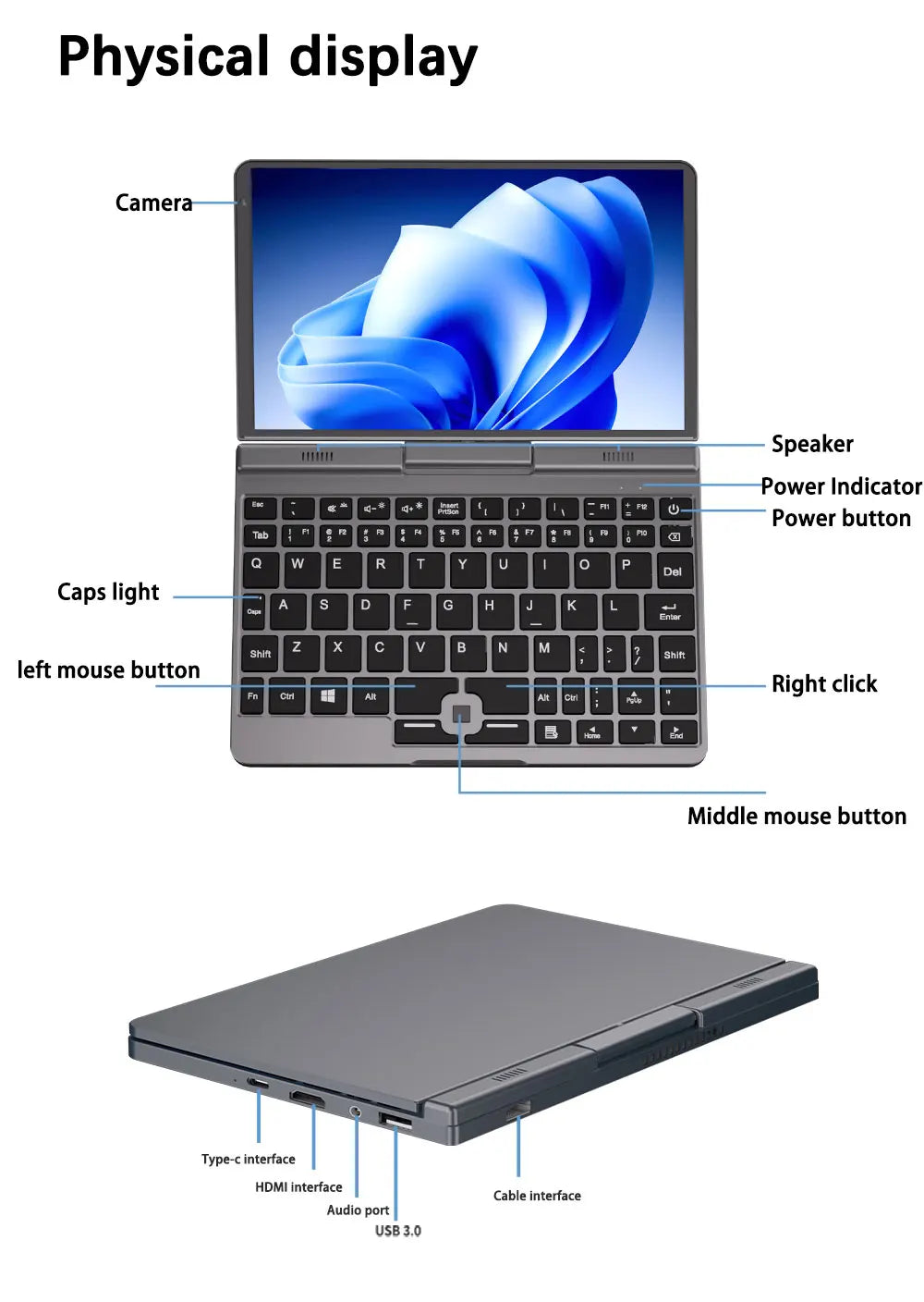 Topton P8 12th Gen Mini Handheld Laptop 8 Inch Touch Intel in USA.