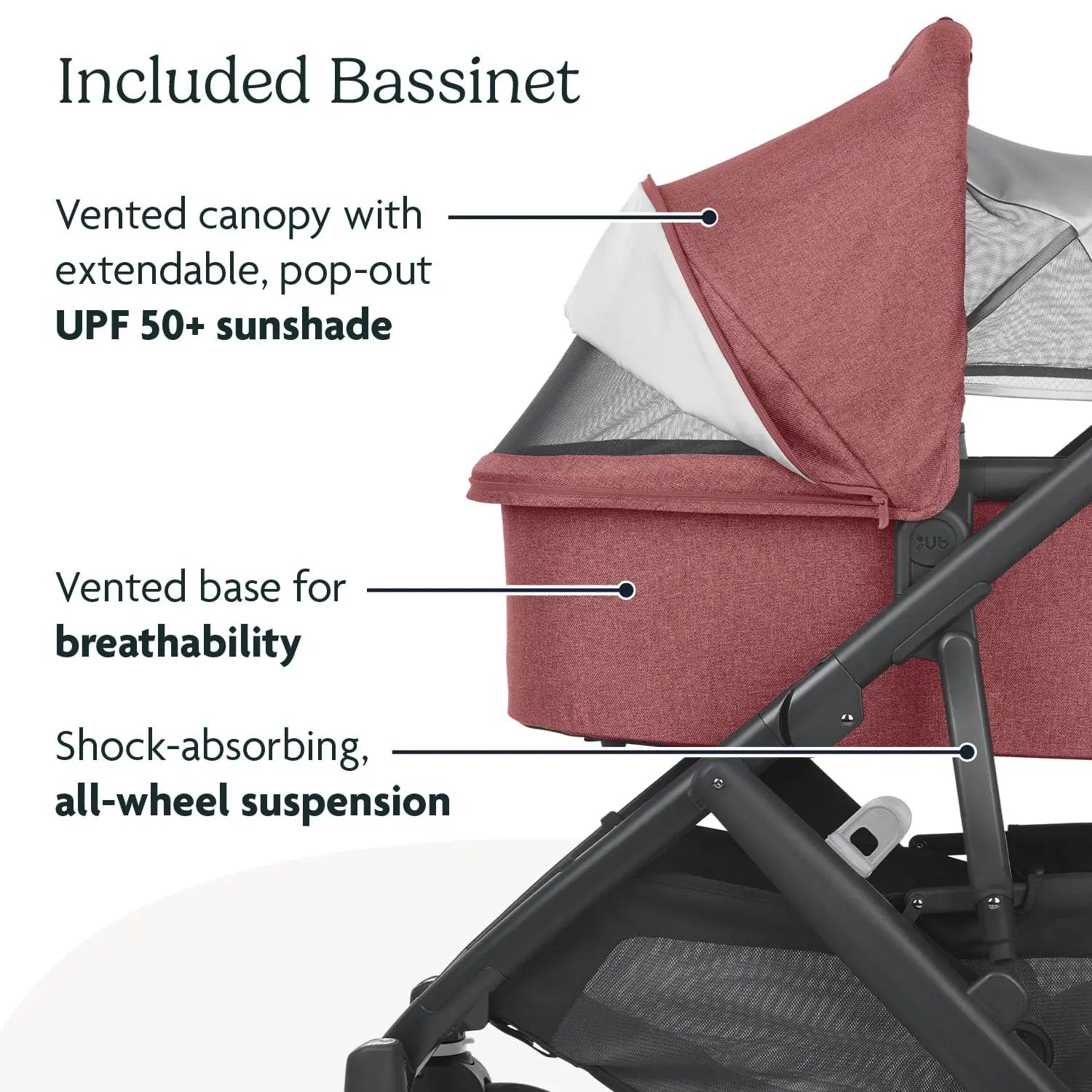 Vista V2 Stroller/Convertible Single Double System/Bassinet in USA